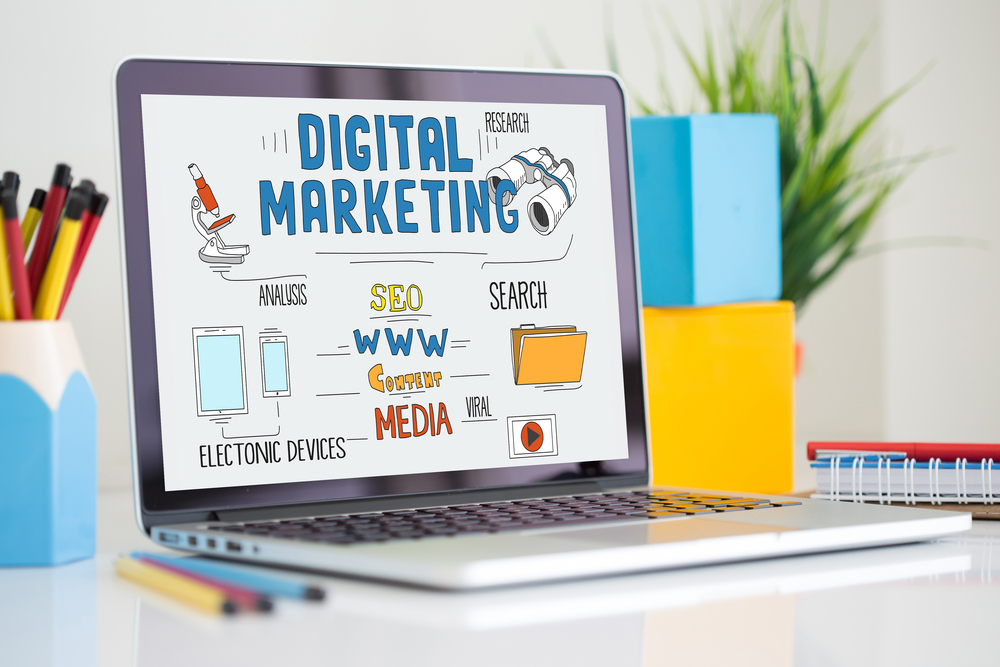 Digital Marketing Ajman